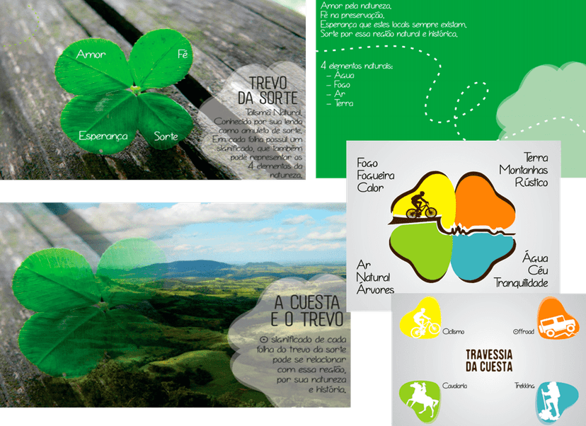 Imagem Panorâmica da Cuesta